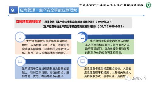 精品PPT 生產加工型小微企業安全管理人員業務能力培訓